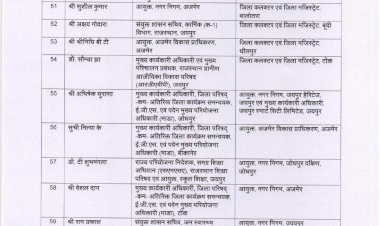 rajasthan government ias ras transfer list