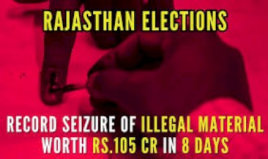 records seized in rajasthan after implementation of code of conduct