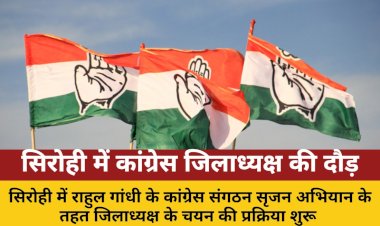 sirohi congress district president selection obc youth focus