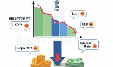 rbi cuts repo rate loans emis cheaper benefits