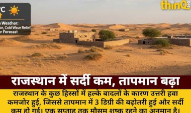 rajasthan mein badlon se sardi kam 3 degree tak badha tapmaan mausam shushk