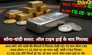 chandi all time high ke baad 784 sasti sona 80 gira