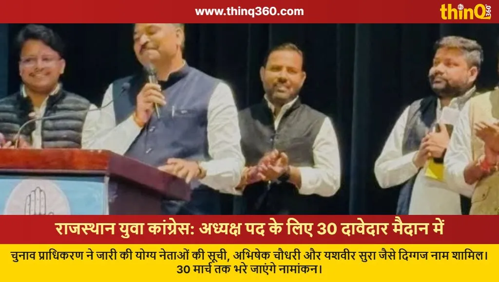 rajasthan youth congress president election candidate list 2026