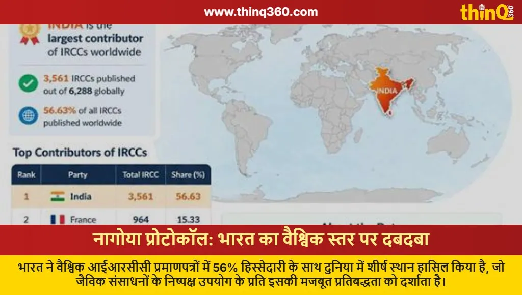 india global leader nagoya protocol ircc compliance