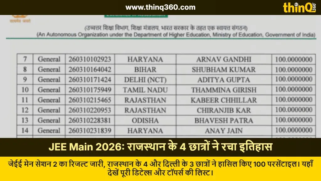 jee main 2026 session 2 result rajasthan toppers 100 percentile