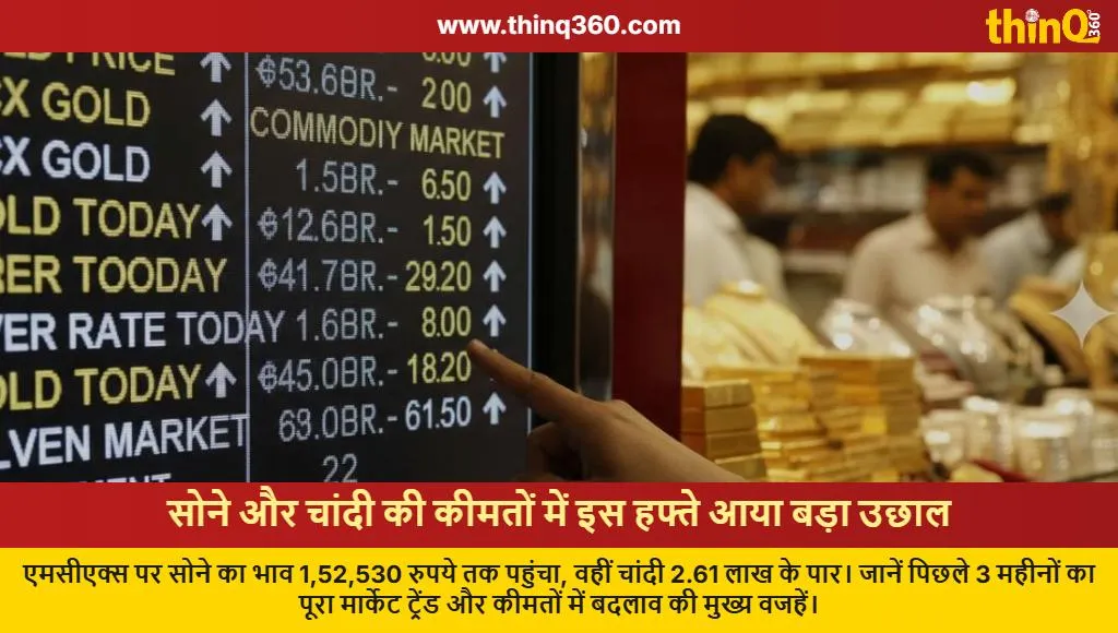 gold silver price hike weekly report 2026