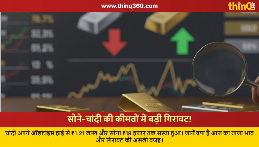 gold silver price drop today may 20 market update