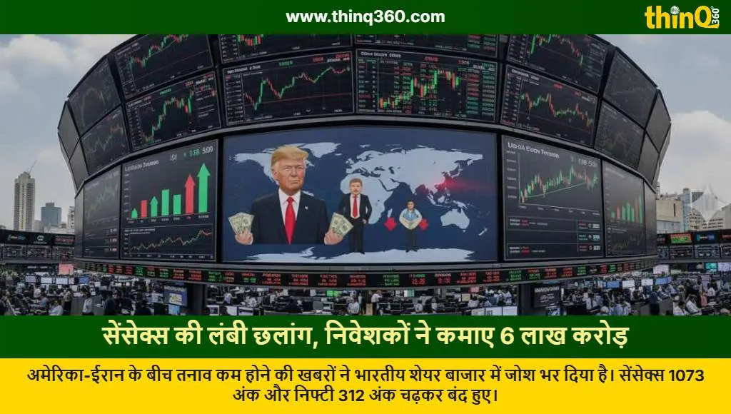 sensex nifty surge us iran tensions easing investor wealth