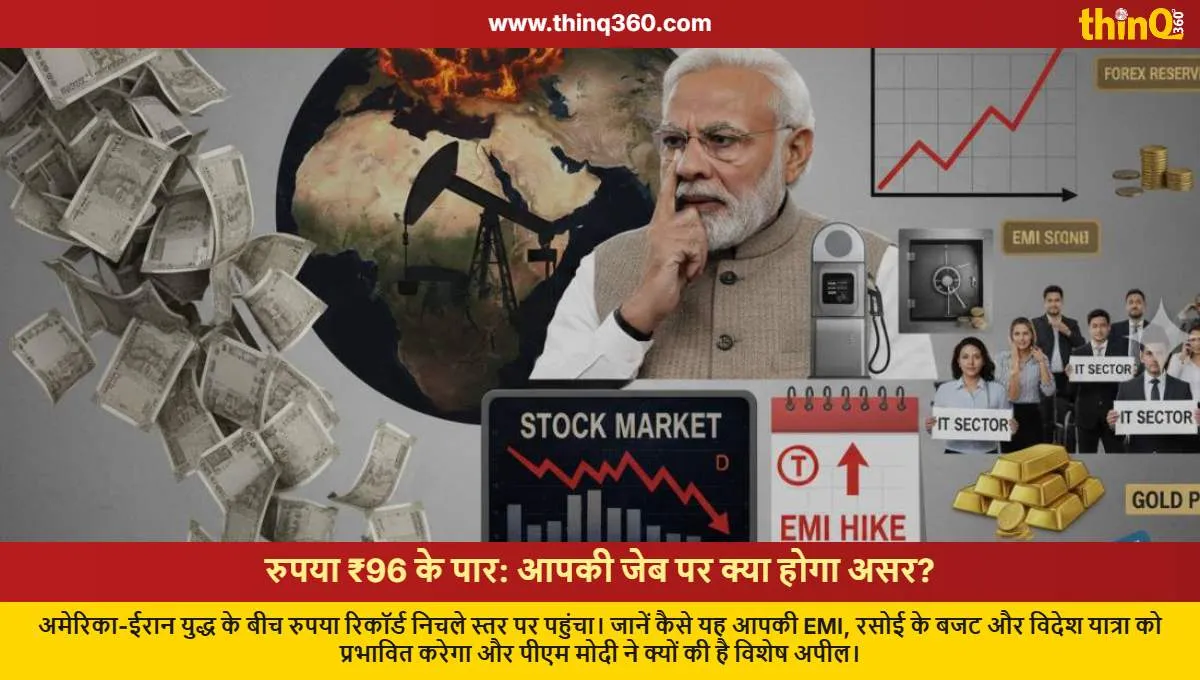 indian rupee record low impact on daily expenses emi and travel