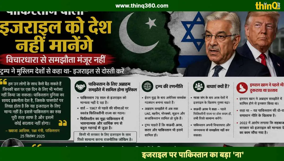 pakistan rejects israel recognition trump abraham accords