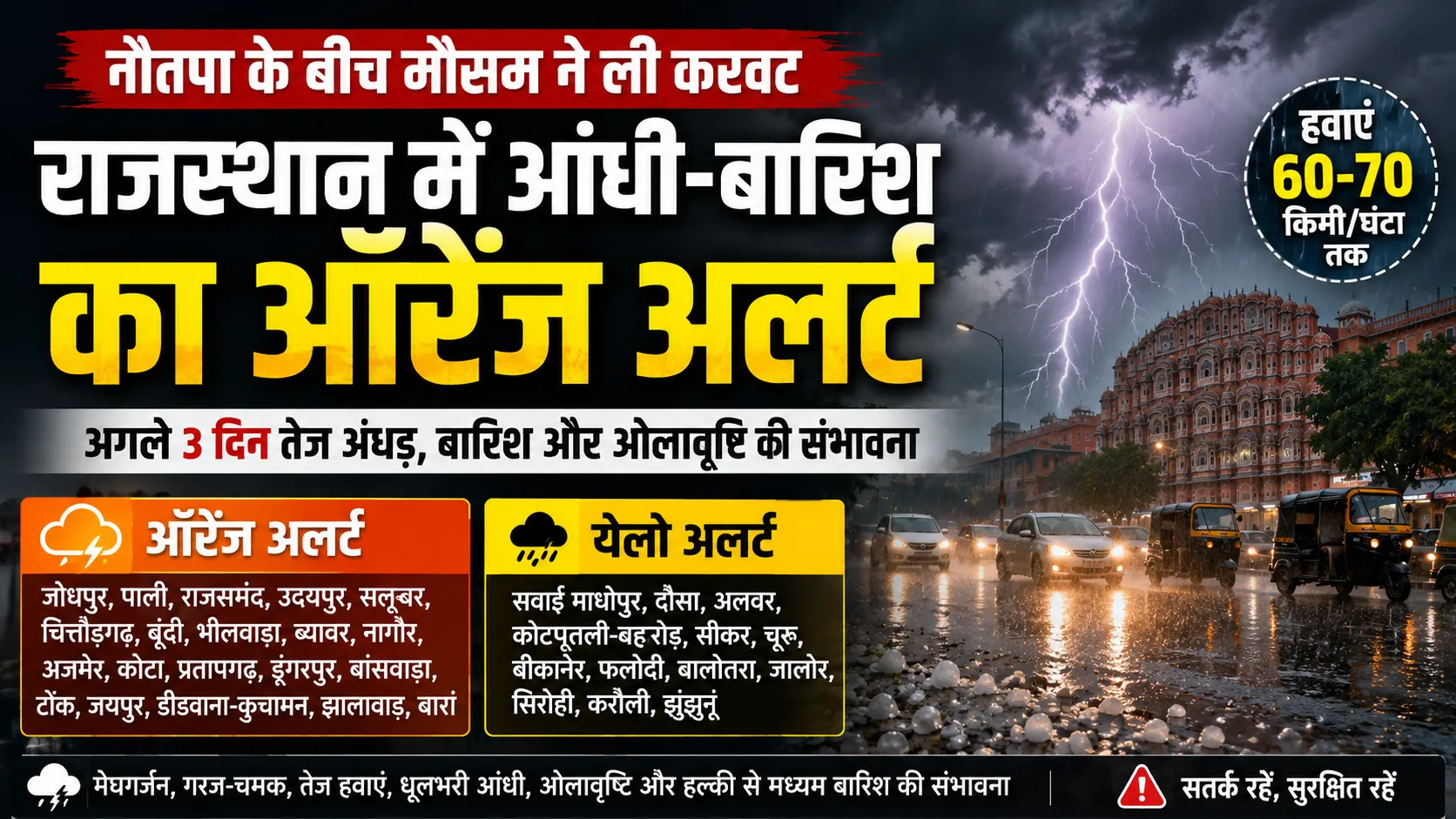 amidst the nautapa period the weather in rajasthan has taken a turn