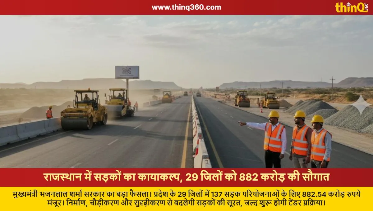 rajasthan government sanctions 882 crore for road development in 29 districts