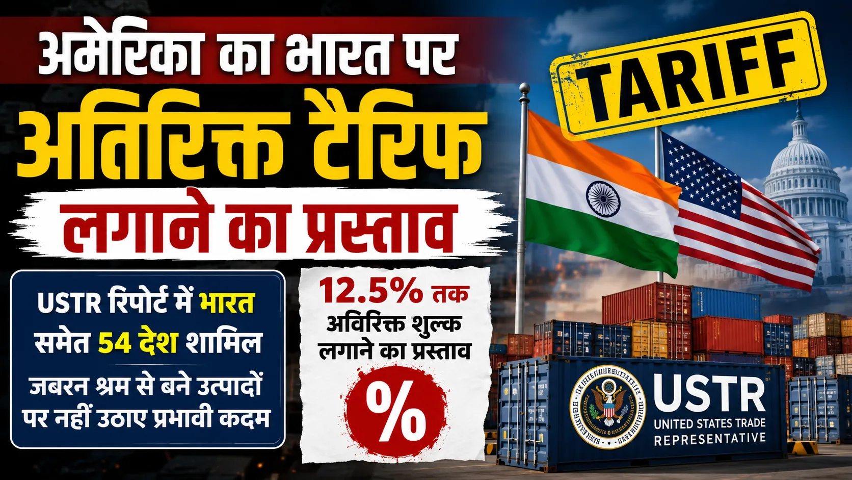 us proposal to impose additional tariffs on india