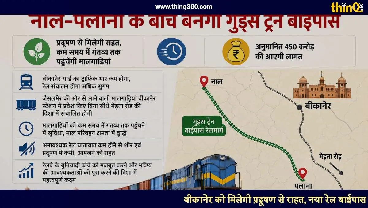 bikaner nal palana goods train bypass