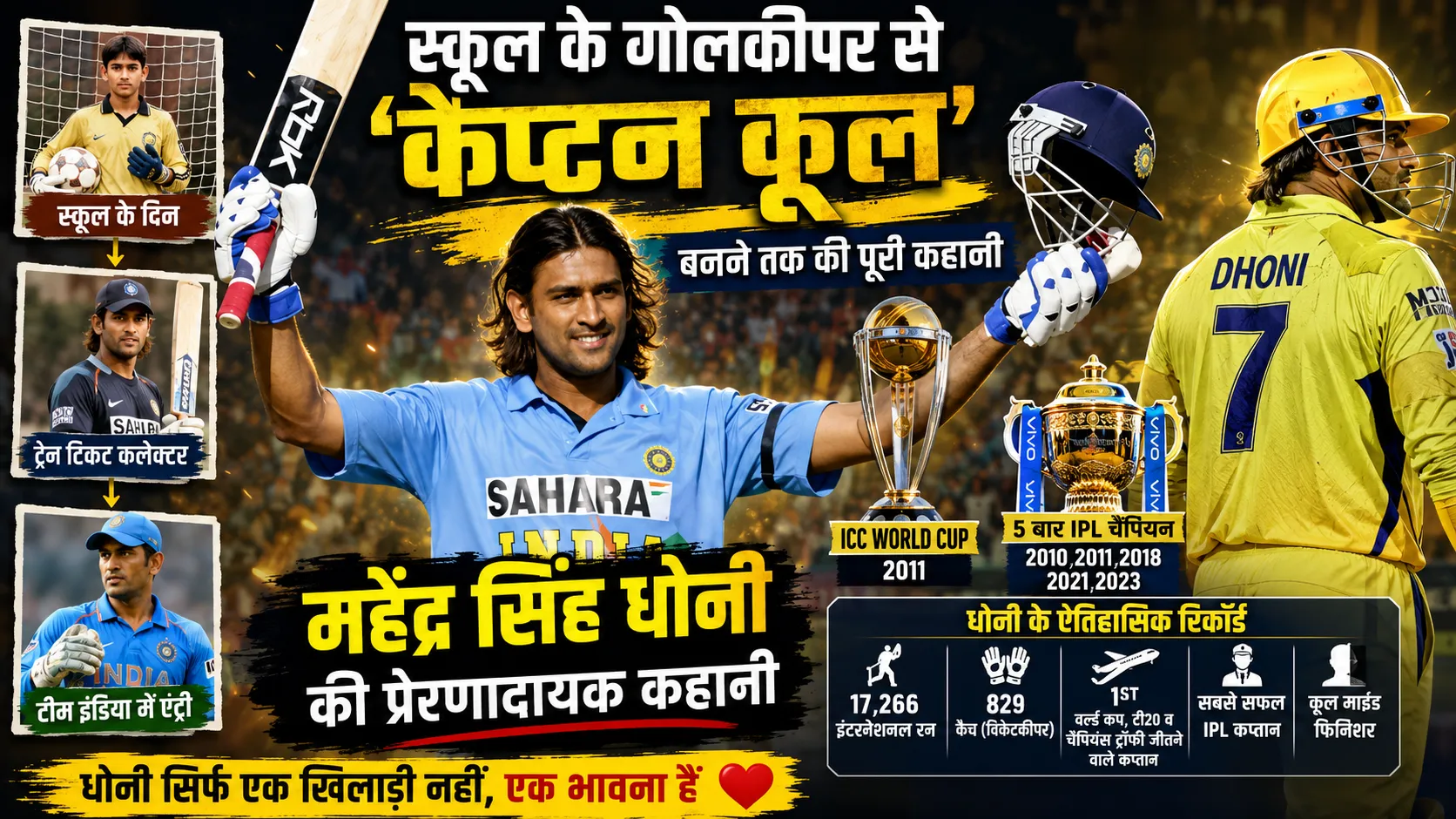 from school goalkeeper to captain cool discover dhonis full story and his historic records