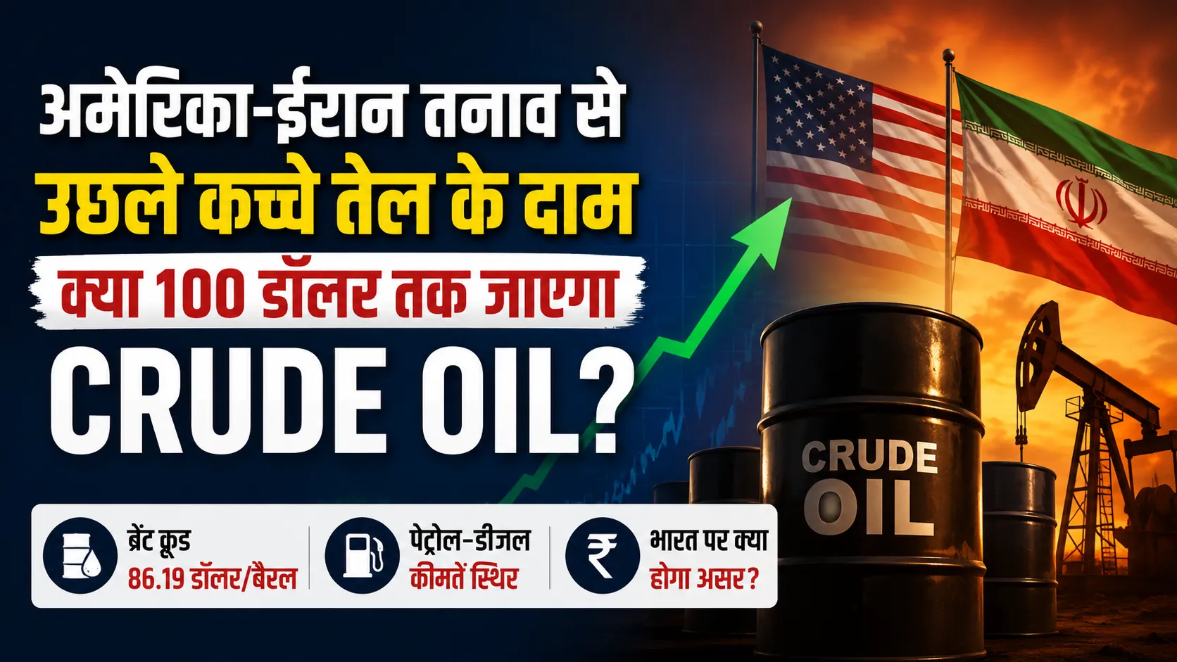 kaya 100 dalra parata bral taka pahacaga crude oil