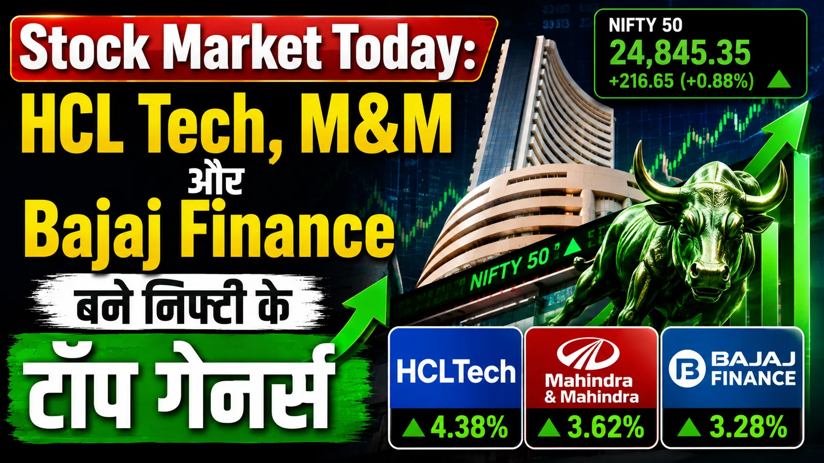 hcl tech mm maruti suzuki bajaj finance share price gains stock market today