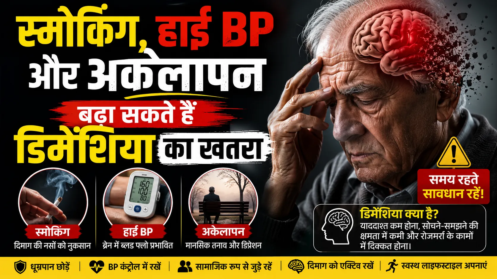 who guidelines on dementia risks smoking high bp loneliness