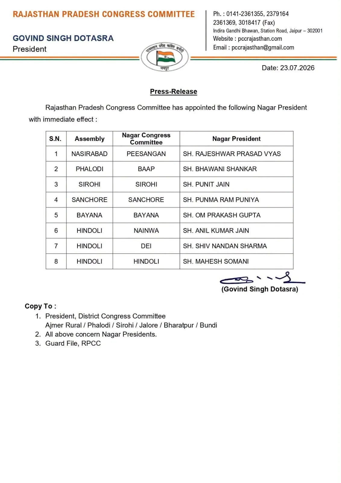 puneet kumar jain appointed sirohi city congress president