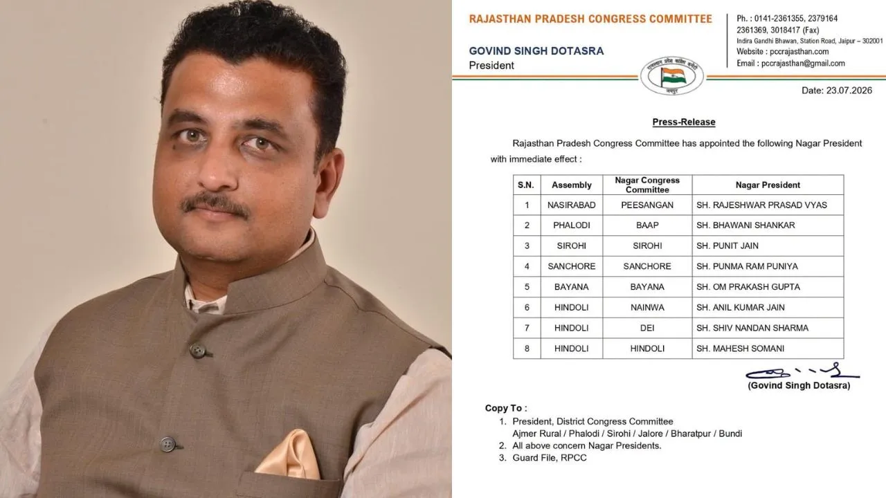 puneet kumar jain appointed sirohi city congress president
