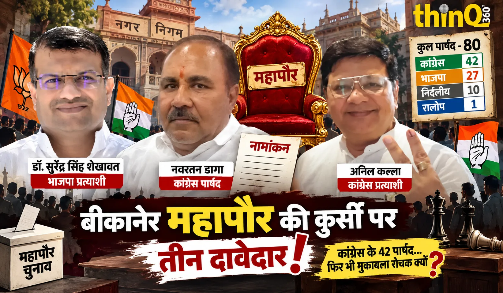 bikaner mayor election anil kalla navratan daga surendra singh shekhawat