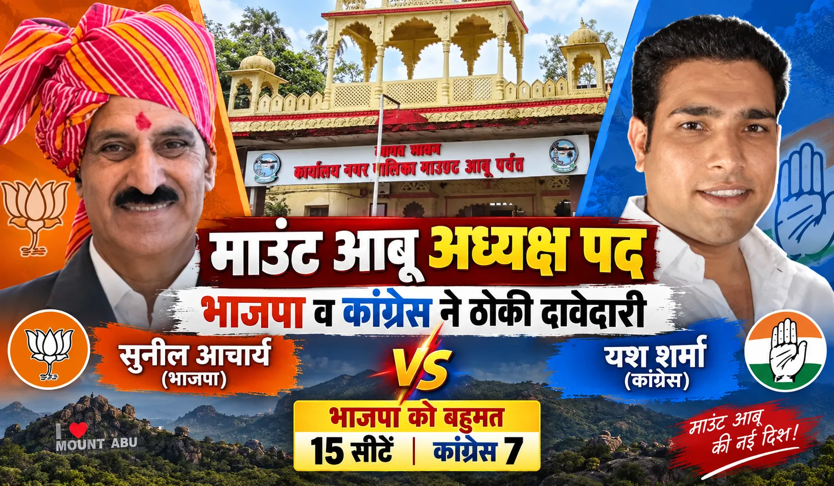 Mount Abu Chairman Post: BJP vs Congress Face-off