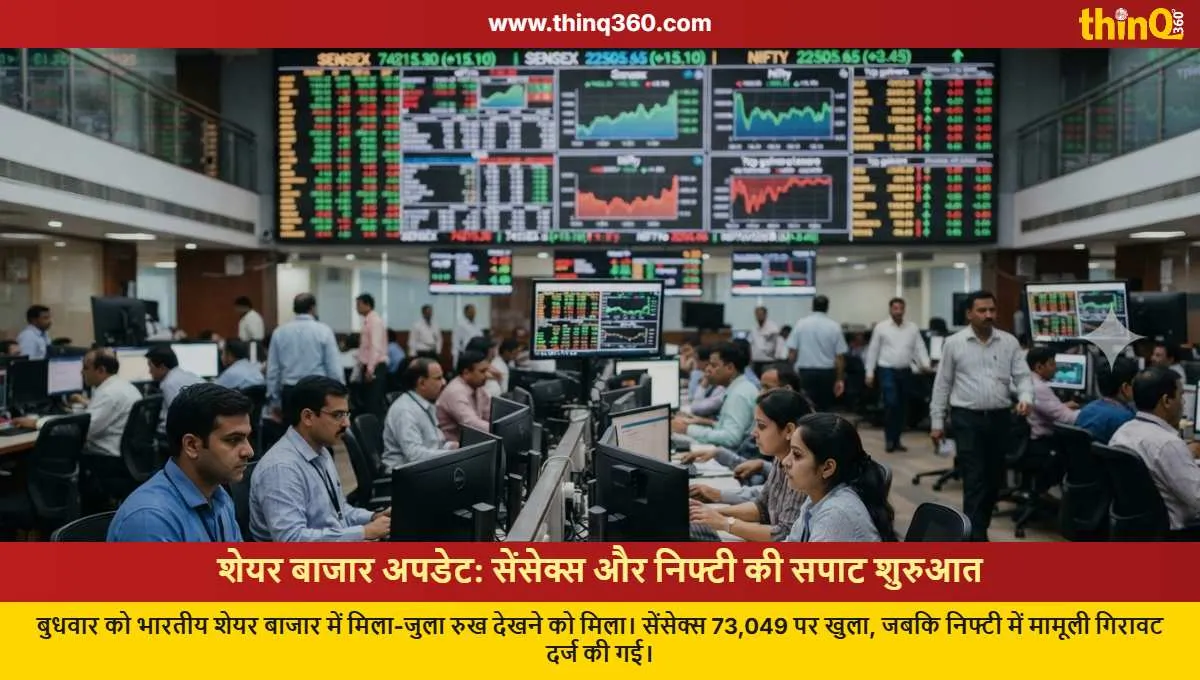sensex nifty opening flat stock market today update